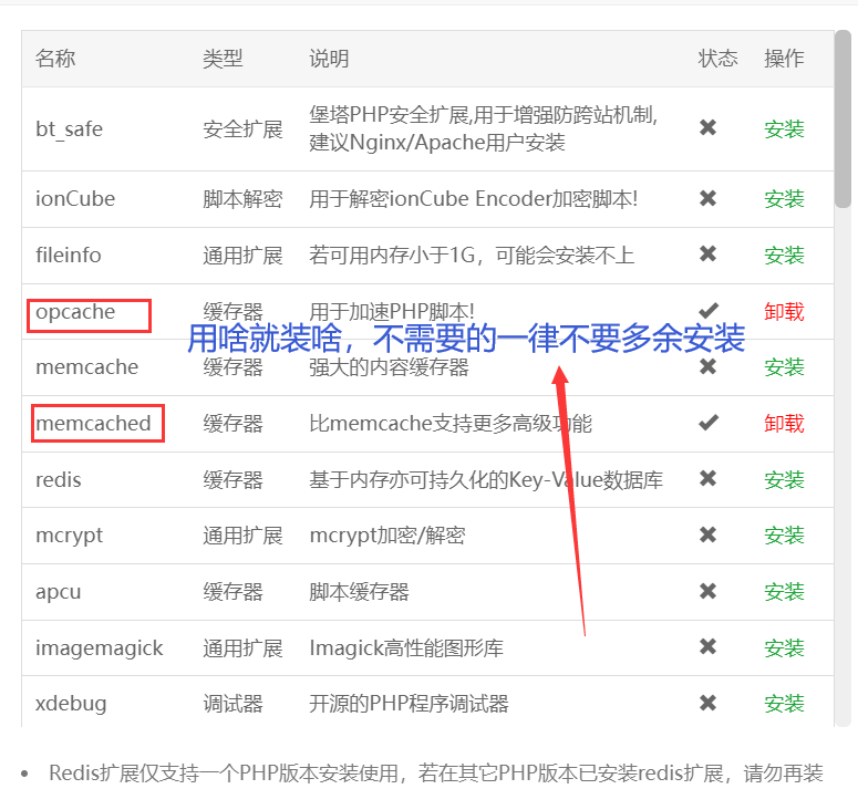 网站服务器使用宝塔面板必须要做的几项配置要点