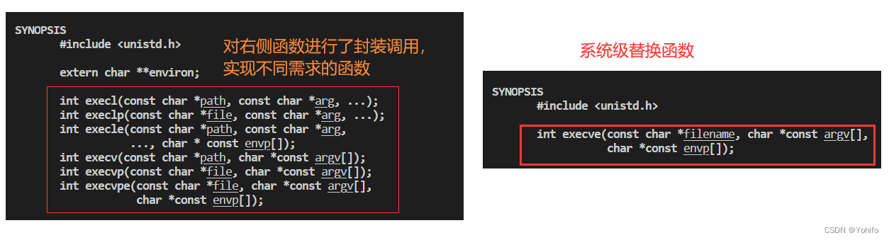 函数介绍