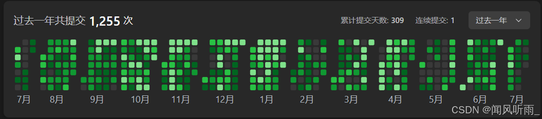 力扣个人主页提交记录