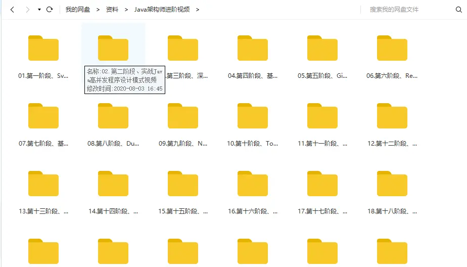 1年半经验,2本学历,Curd背景,竟给30K,我的美团Offer终于来了