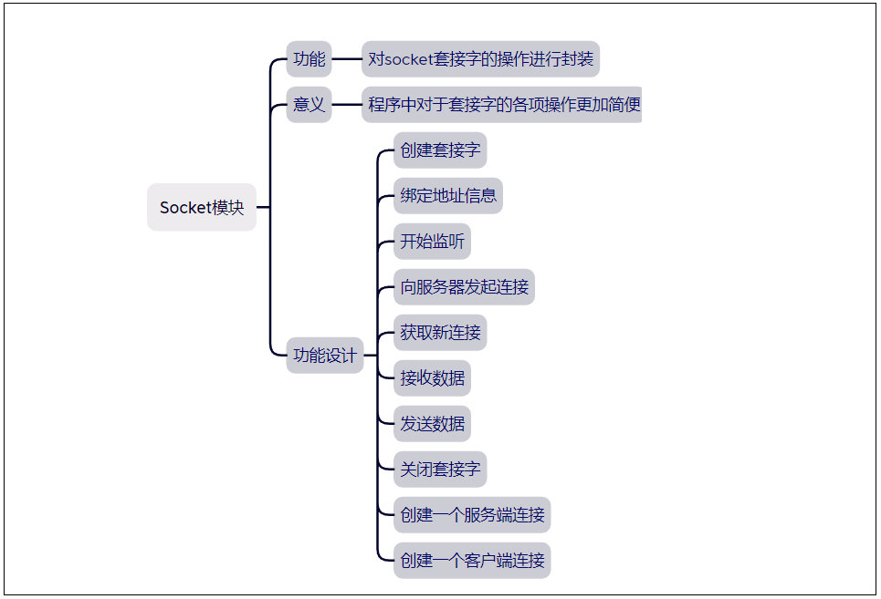 image-20240315154452832