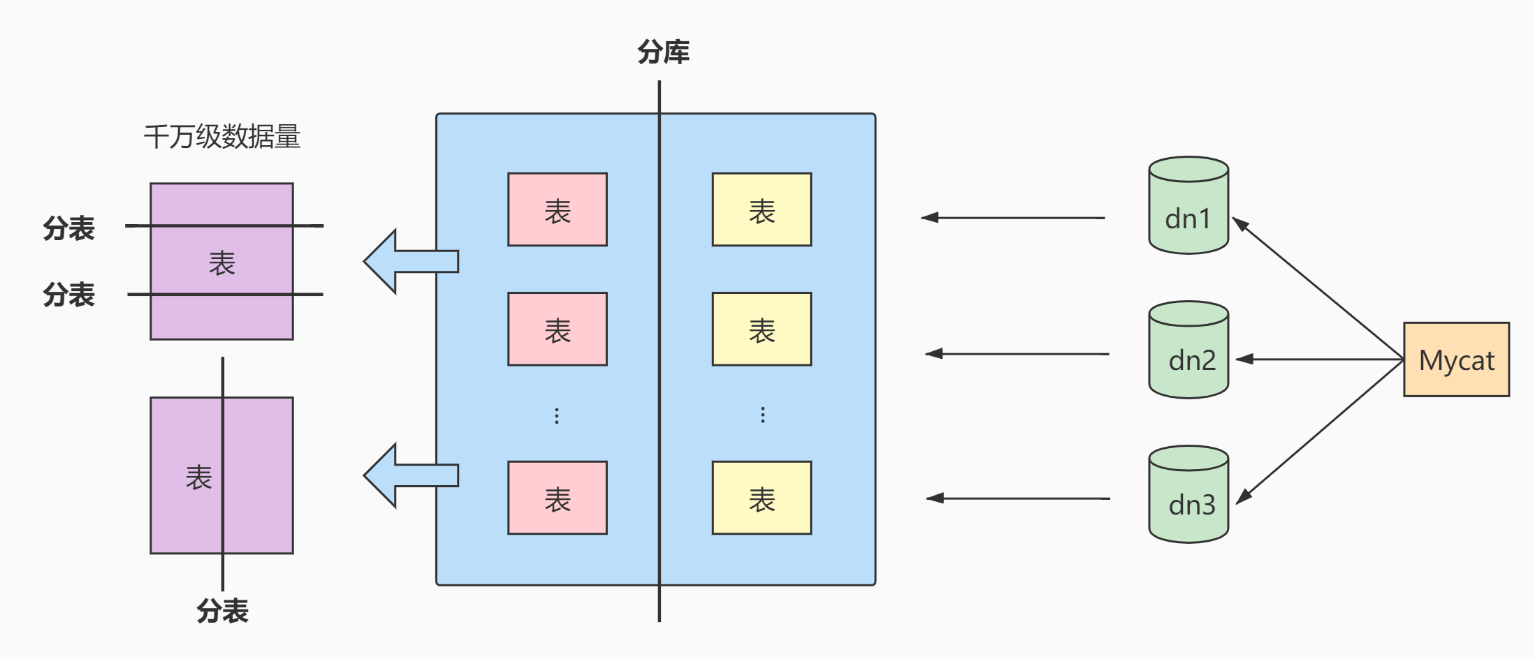 image-20230109223215537