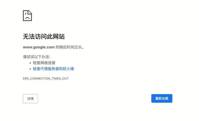 站长忽略的观点为什么用户留不住,网站速度影响用户体验