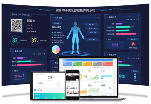 fitness 自动化测试_自动化测试模块