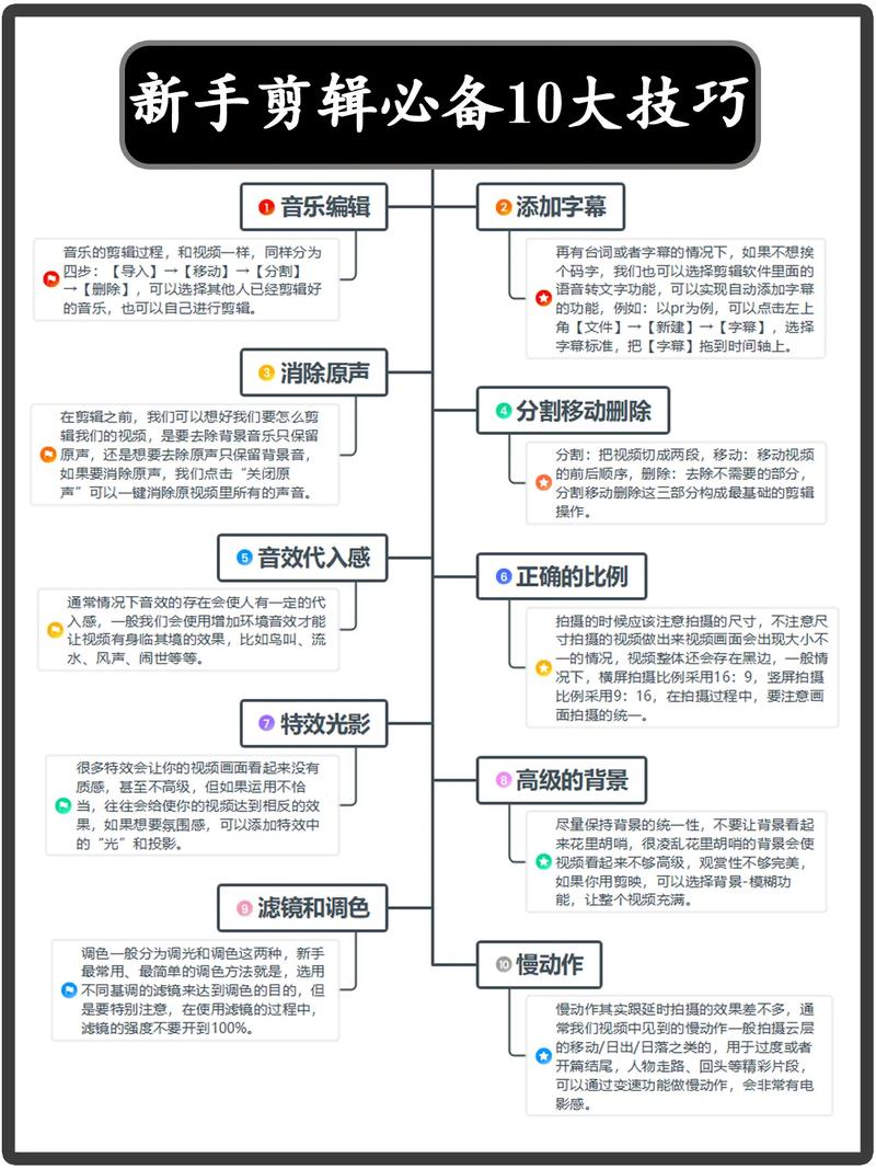 短视频剪辑手法技巧思路（视频剪辑的技巧有哪些）