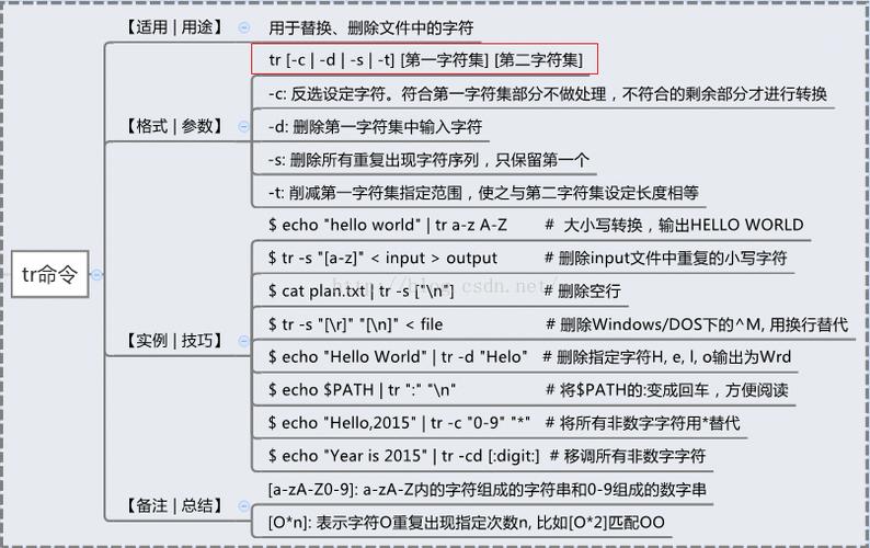 Linux系统中tr命令的基本使用教程