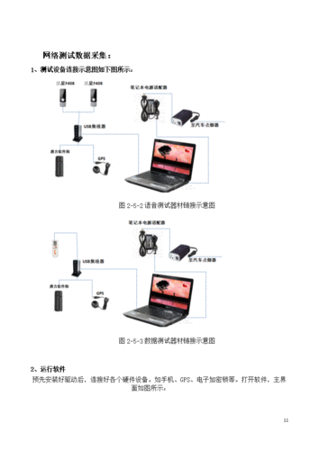 无线网络优化的路测方法