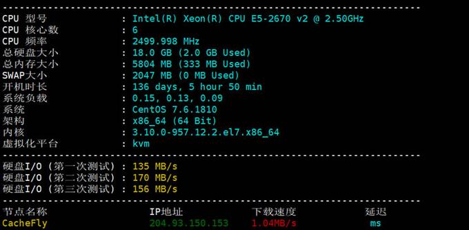 为什么需要高级Linux VPS技术