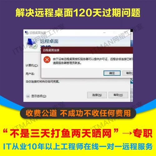 服务器多用户远程桌面配置文件_Windows云服务器如何配置多用户登录？（Windows 2012）