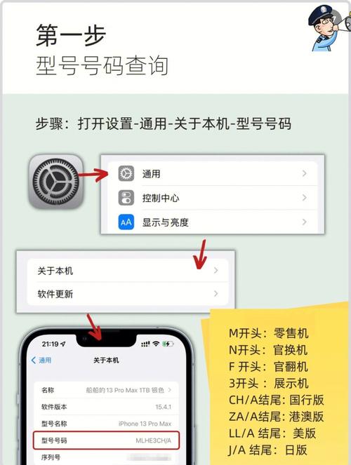 iphone怎么验机是不是正品（iPhone如何验机）