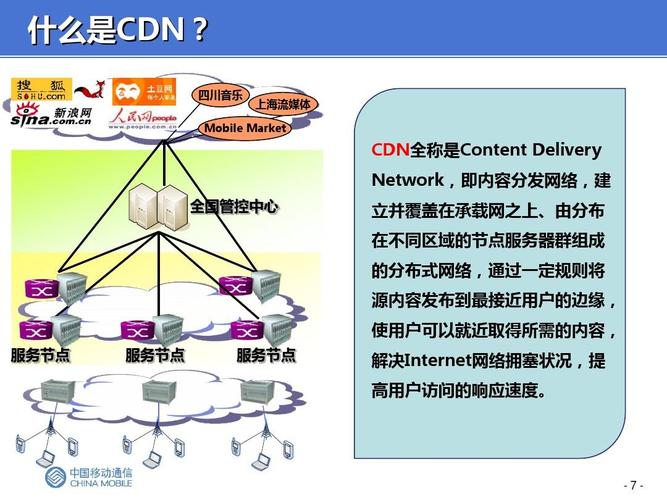 服务器和cdn的区别_充值和续费的区别？