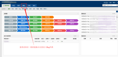 Bug管理系统是什么意思？