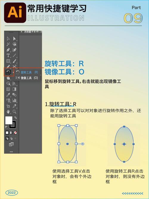 Ai如何编组和取消编组