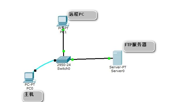 ftp服务器加入ad域_安装AD域